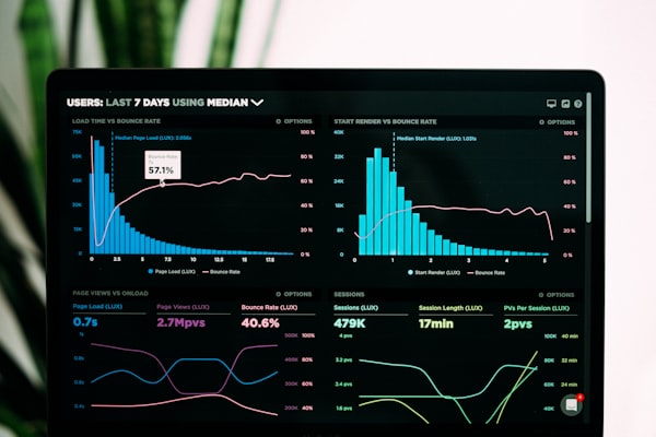 Custom AI workflow automation dashboard